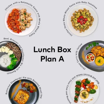 FF4U Lunch Box Plan A