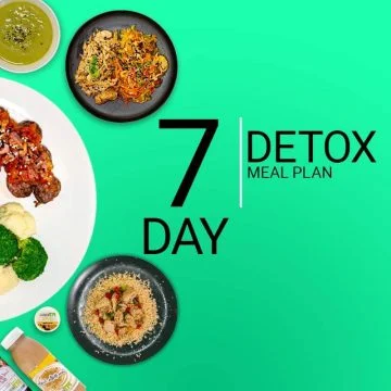 5 Day – Detox Package – Fit Food 4U